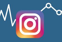 Instagram Analiz Aracı Nedir?